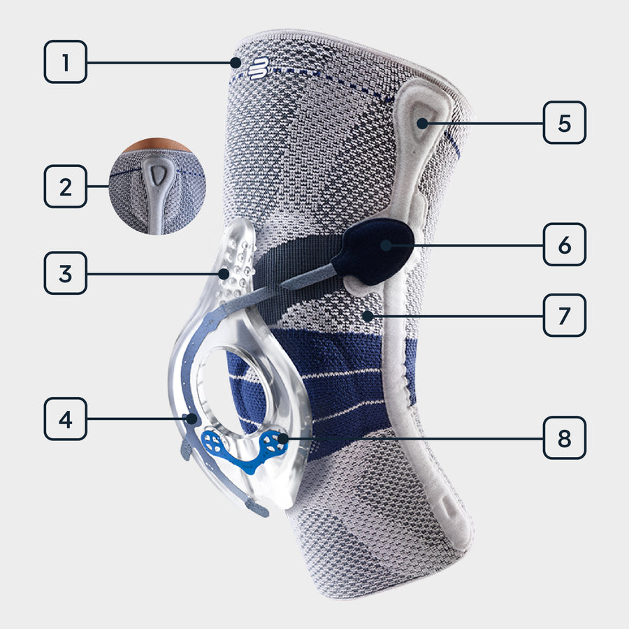 Bauerfeind GenuTrain P3 Kniebrace - zwart