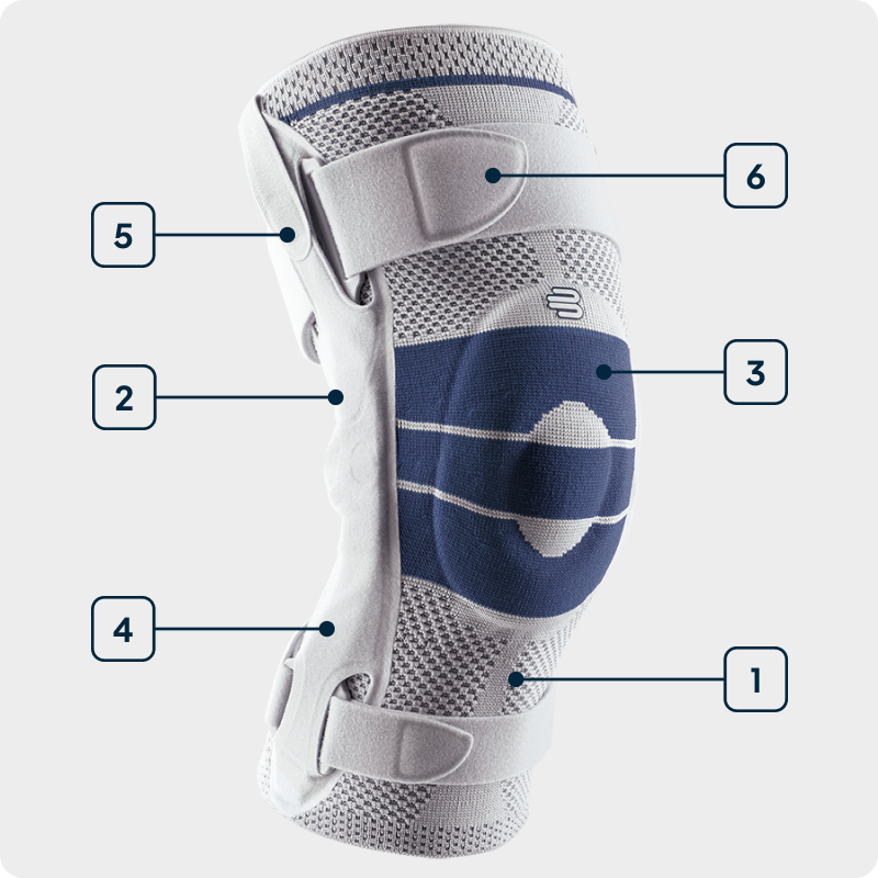 Bauerfeind GenuTrain S kniebrace - beige