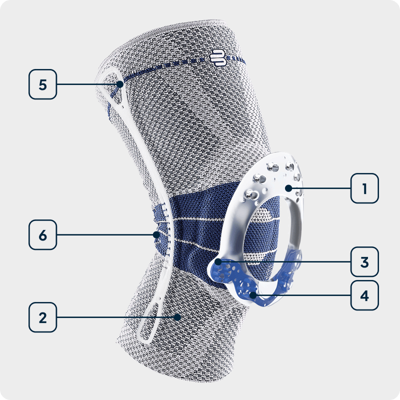 Bauerfeind GenuTrain Kniebrace - titan
