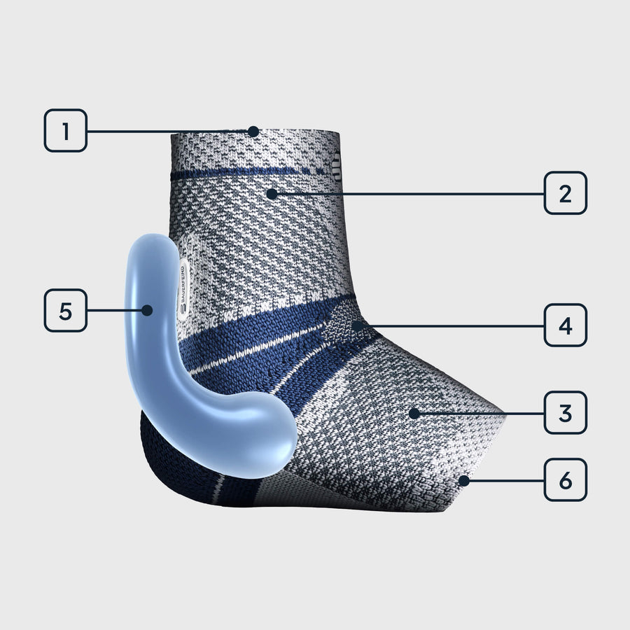 Bauerfeind MalleoTrain Enkelbrace - titan